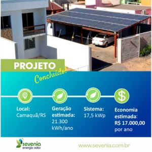 cliente sevenia